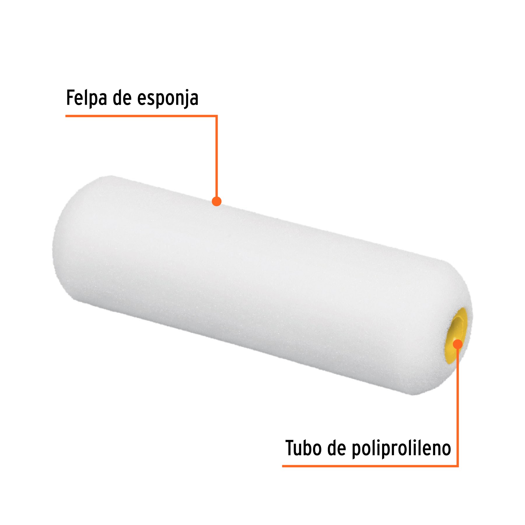 Imagen de BOLSA CON 2 FELPAS PARA MINI RODILLO CON ESPONJA DE 4" X 3/8" TRUPER
